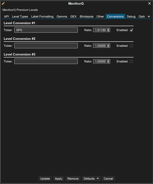 MotiveWave Integration - Levels Conversion