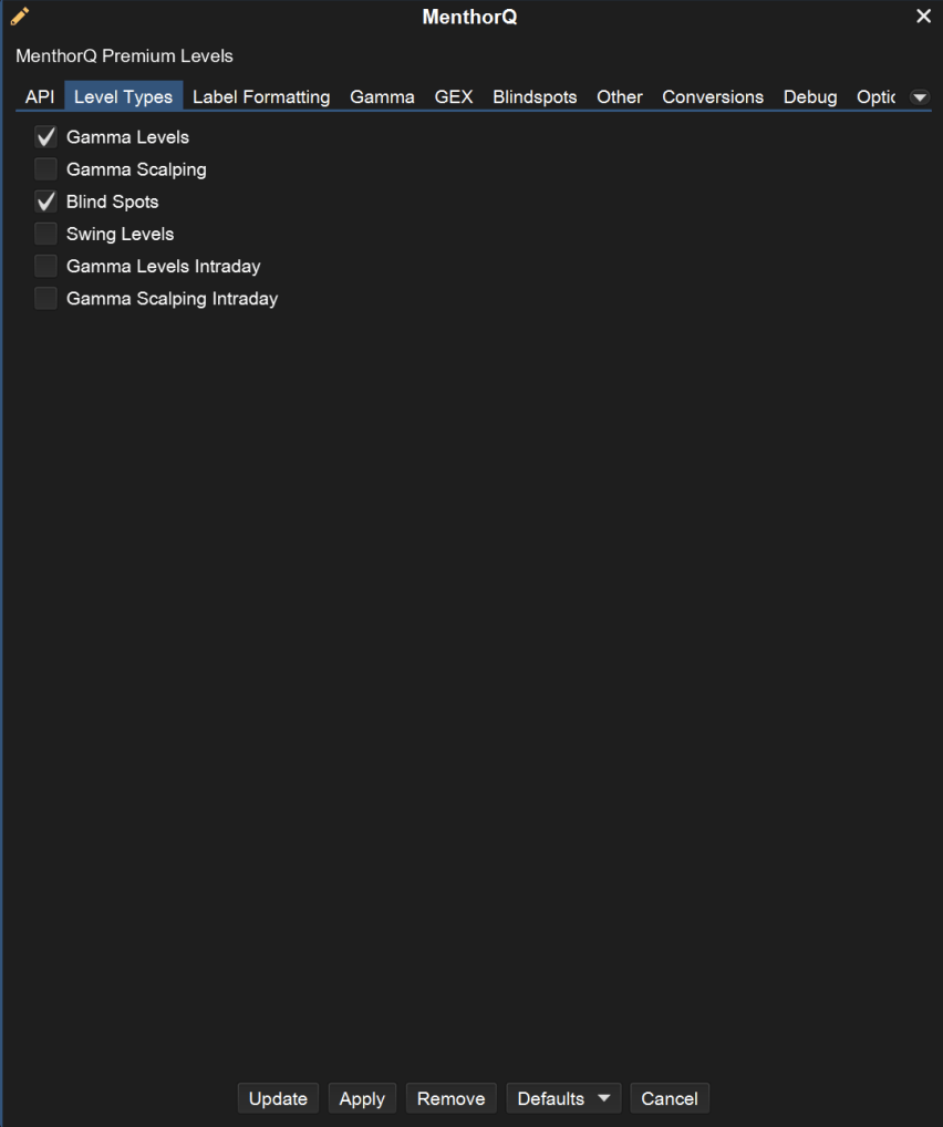 MotiveWave Integration - Levels type