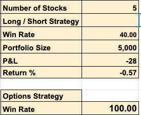 Swing Model Backtesting February 2025 10 Swing Model Backtesting February 2025 - backtesting 213