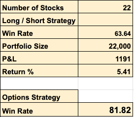 Swing Model Backtesting February 2025 9 Swing Model Backtesting February 2025 - backtesting 214