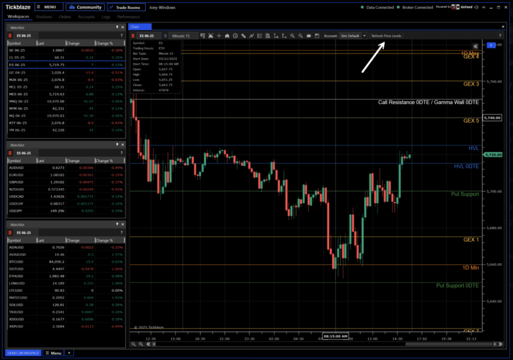 Tickblaze Integration - Refresh Levels