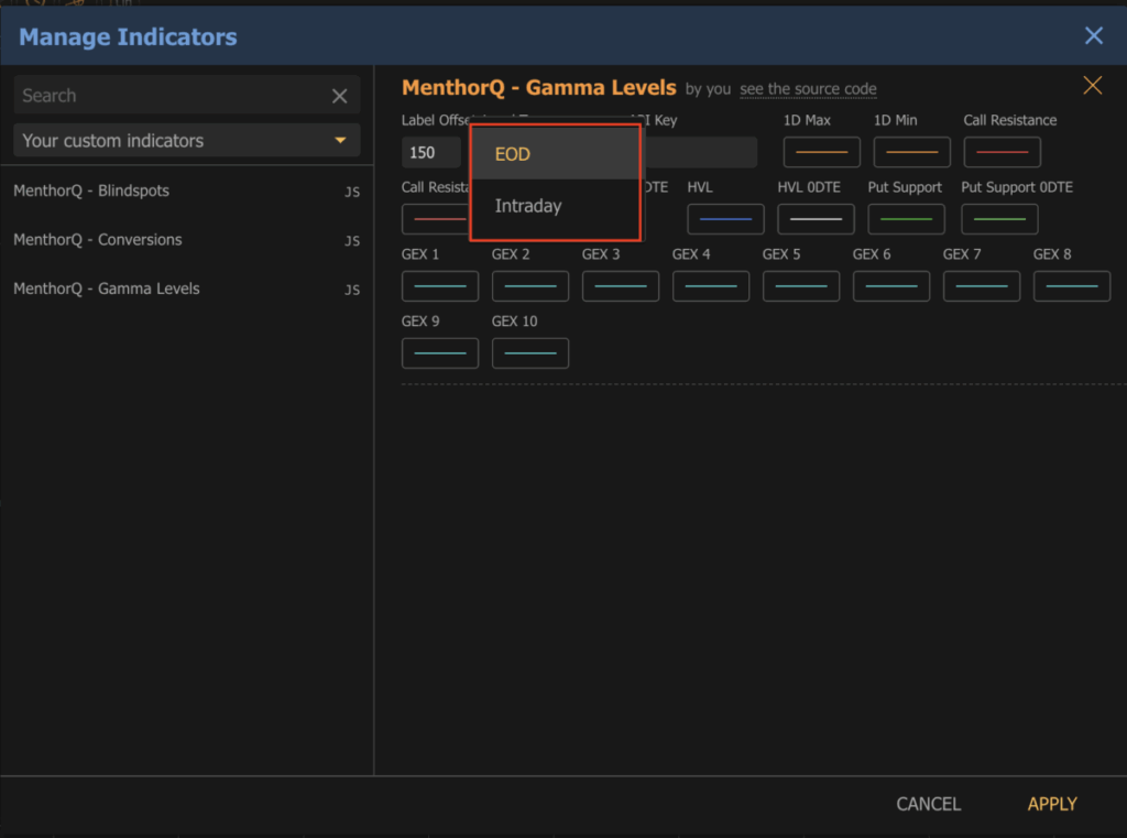 TrendSpider Integration - End of Day Levels