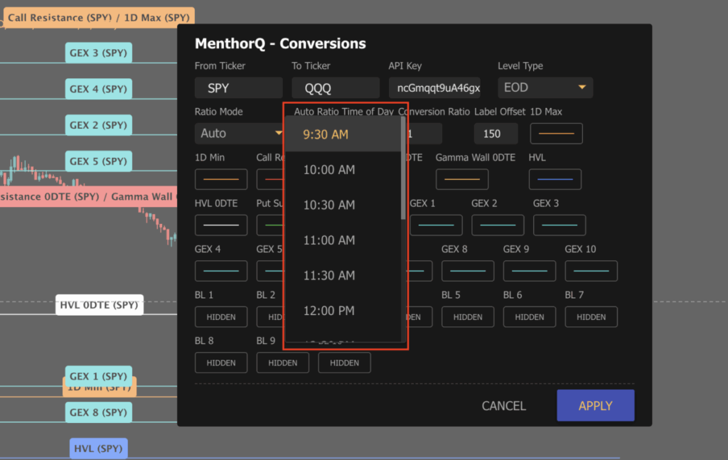 TrendSpider Integration - Time of Day