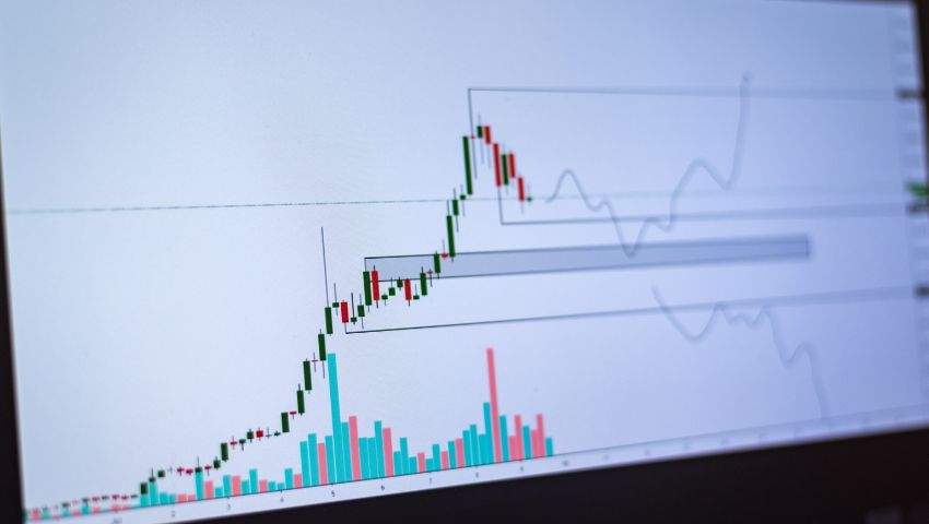 Gamma Levels for FX Traders