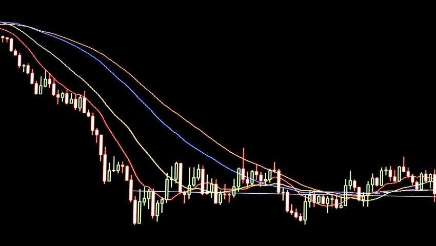 Volatility Smile and Market Fear