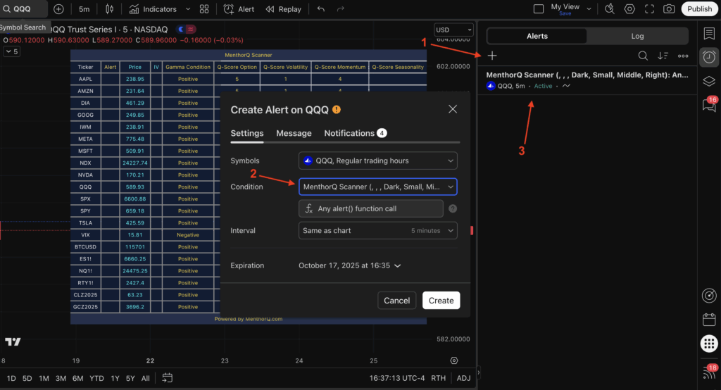 TradingView Scanner - TV Scanner Alerts